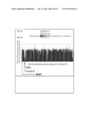 INHIBITION OF ACTIVATED CDC42-ASSOCIATED KINASE 1 diagram and image