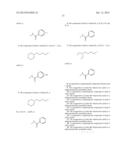 INHIBITION OF ACTIVATED CDC42-ASSOCIATED KINASE 1 diagram and image