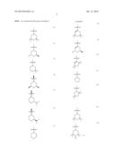 SUBSTITUTED PYRAZOLES AS N-TYPE CALCIUM CHANNEL BLOCKERS diagram and image