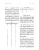 SUBSTITUTED PYRAZOLES AS N-TYPE CALCIUM CHANNEL BLOCKERS diagram and image