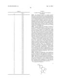 SUBSTITUTED PYRAZOLES AS N-TYPE CALCIUM CHANNEL BLOCKERS diagram and image