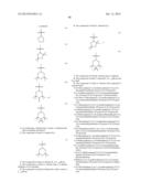 SUBSTITUTED PYRAZOLES AS N-TYPE CALCIUM CHANNEL BLOCKERS diagram and image