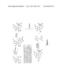 ETHERS, SECONDARY AMINES AND DERIVATIVES THEREOF AS MODULATORS OF THE 5-HT     2A SEROTONIN RECEPTOR USEFUL FOR THE TREATMENT OF DISORDERS RELATED     THERETO diagram and image