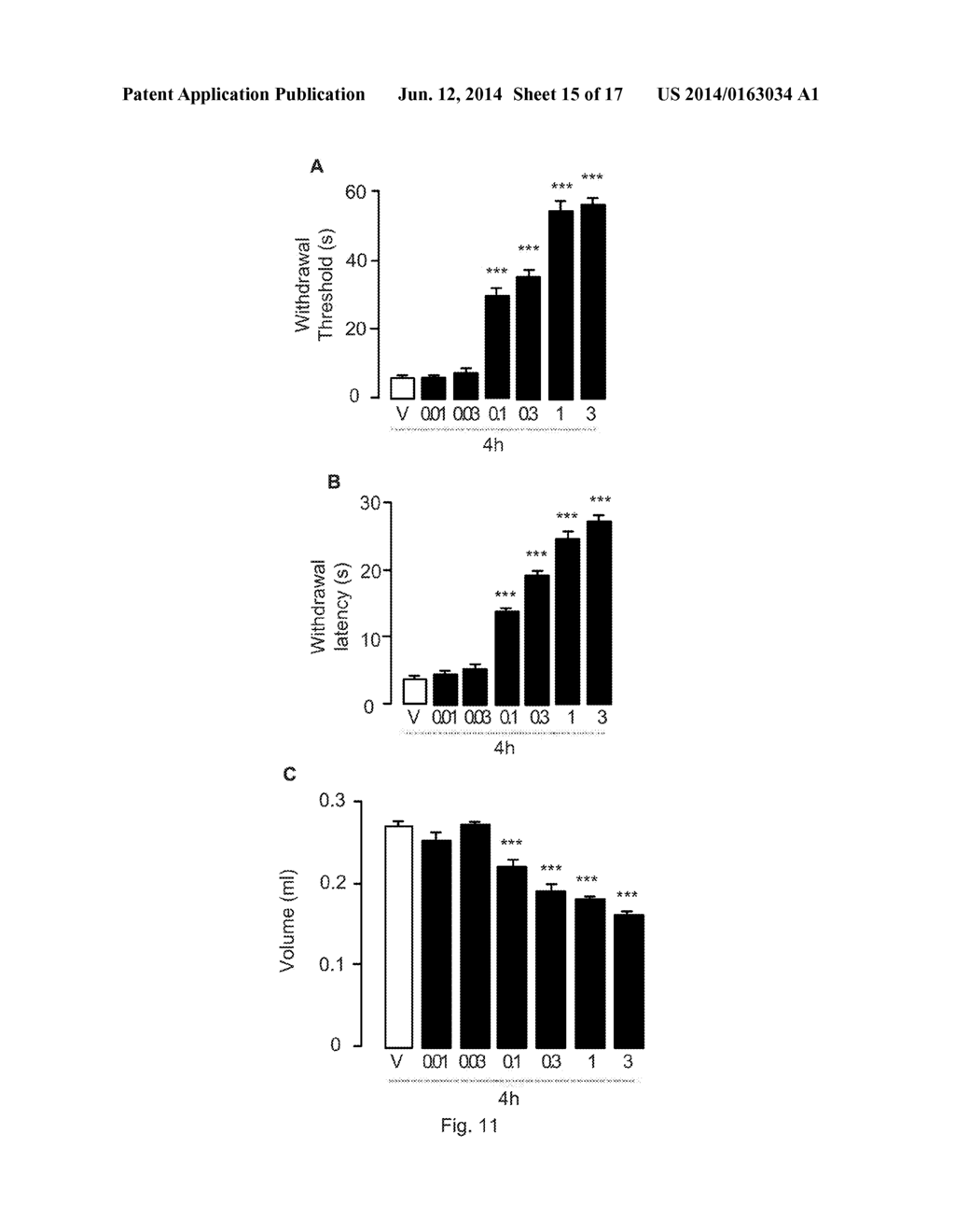 INHIBITORS OF ANANDAMIDE TRANSPORT AND THEIR THERAPEUTIC USES - diagram, schematic, and image 16