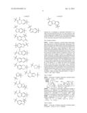 ENZYME INHIBITORS diagram and image