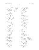 ENZYME INHIBITORS diagram and image