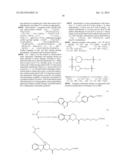 ENZYME INHIBITORS diagram and image