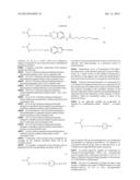 ENZYME INHIBITORS diagram and image