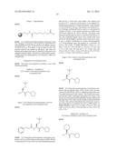 ENZYME INHIBITORS diagram and image