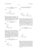 ENZYME INHIBITORS diagram and image