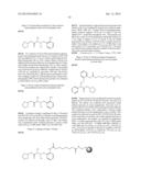 ENZYME INHIBITORS diagram and image