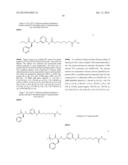 ENZYME INHIBITORS diagram and image