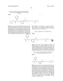 ENZYME INHIBITORS diagram and image