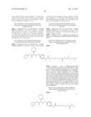 ENZYME INHIBITORS diagram and image