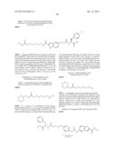 ENZYME INHIBITORS diagram and image