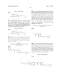 ENZYME INHIBITORS diagram and image