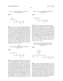 ENZYME INHIBITORS diagram and image