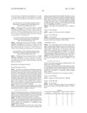 ENZYME INHIBITORS diagram and image