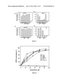 Small Molecule Xanthine Oxidase Inhibitors and Methods of Use diagram and image