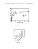 Small Molecule Xanthine Oxidase Inhibitors and Methods of Use diagram and image