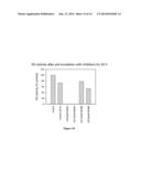 Small Molecule Xanthine Oxidase Inhibitors and Methods of Use diagram and image