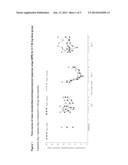 Use of 1H-quinazoline-2,4-diones diagram and image