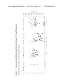 Use of 1H-quinazoline-2,4-diones diagram and image