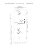 Use of 1H-quinazoline-2,4-diones diagram and image