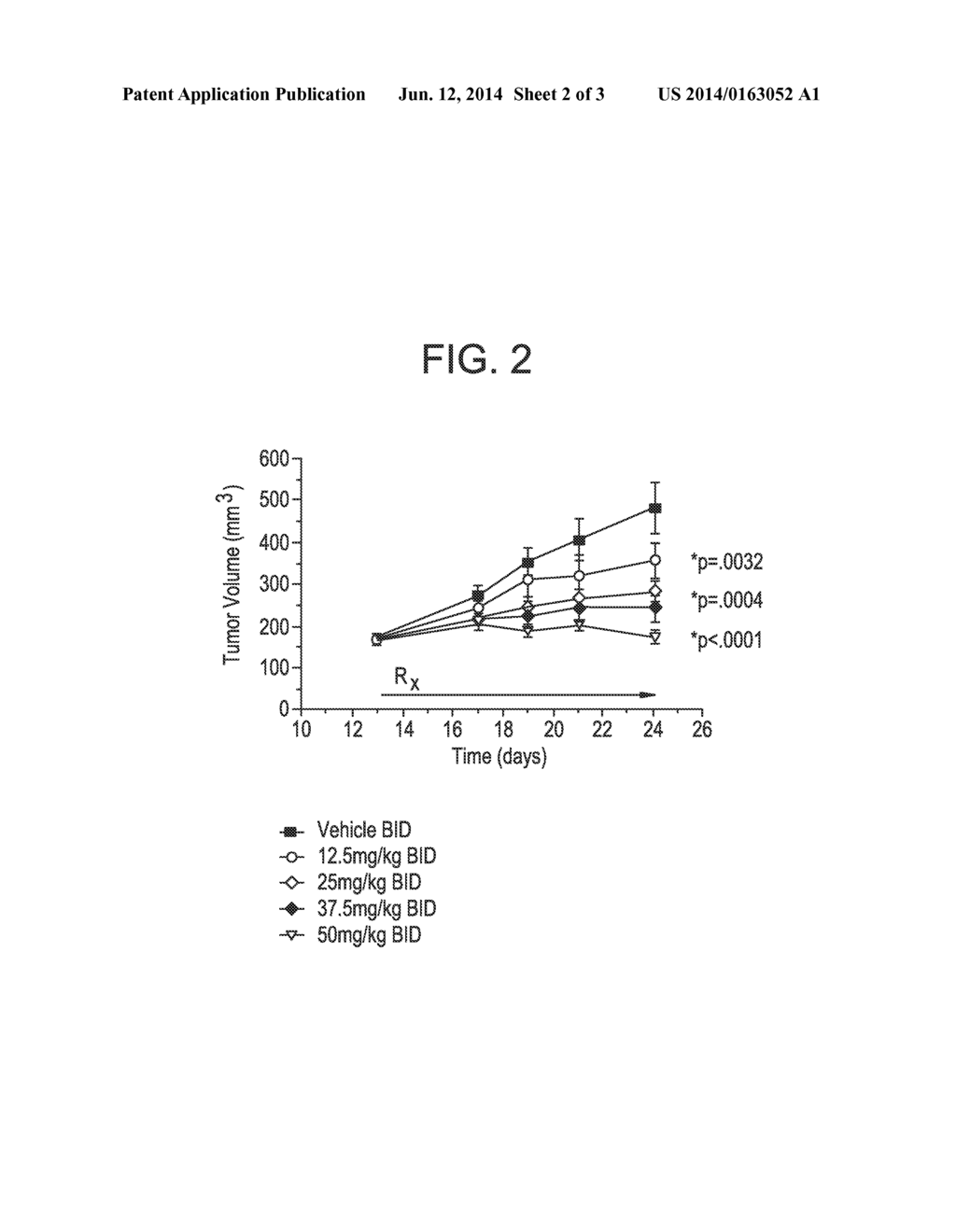 FUSED TRICYCLIC DUAL INHIBITORS OF CDK 4/6 AND FLT3 - diagram, schematic, and image 03