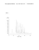 Pharmaceutical Compositions for the Treatment of CFTR Mediated Diseases diagram and image