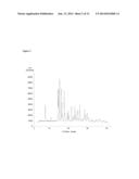 Pharmaceutical Compositions for the Treatment of CFTR Mediated Diseases diagram and image