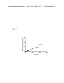 Pharmaceutical Compositions for the Treatment of CFTR Mediated Diseases diagram and image