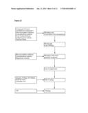 Pharmaceutical Compositions for the Treatment of CFTR Mediated Diseases diagram and image