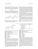 Pharmaceutical Compositions for the Treatment of CFTR Mediated Diseases diagram and image