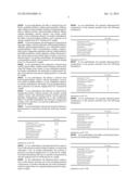 Pharmaceutical Compositions for the Treatment of CFTR Mediated Diseases diagram and image