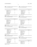 Pharmaceutical Compositions for the Treatment of CFTR Mediated Diseases diagram and image