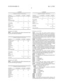 Pharmaceutical Compositions for the Treatment of CFTR Mediated Diseases diagram and image