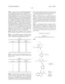 Pharmaceutical Compositions for the Treatment of CFTR Mediated Diseases diagram and image