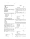 Pharmaceutical Compositions for the Treatment of CFTR Mediated Diseases diagram and image