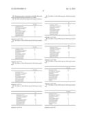 Pharmaceutical Compositions for the Treatment of CFTR Mediated Diseases diagram and image