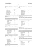 Pharmaceutical Compositions for the Treatment of CFTR Mediated Diseases diagram and image