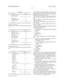 Pharmaceutical Compositions for the Treatment of CFTR Mediated Diseases diagram and image