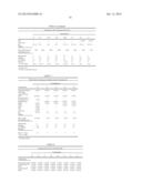 Compositions and Methods for Treatment of Glaucoma diagram and image