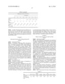 Compositions and Methods for Treatment of Glaucoma diagram and image