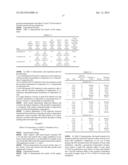 Compositions and Methods for Treatment of Glaucoma diagram and image