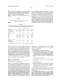 Compositions and Methods for Treatment of Glaucoma diagram and image