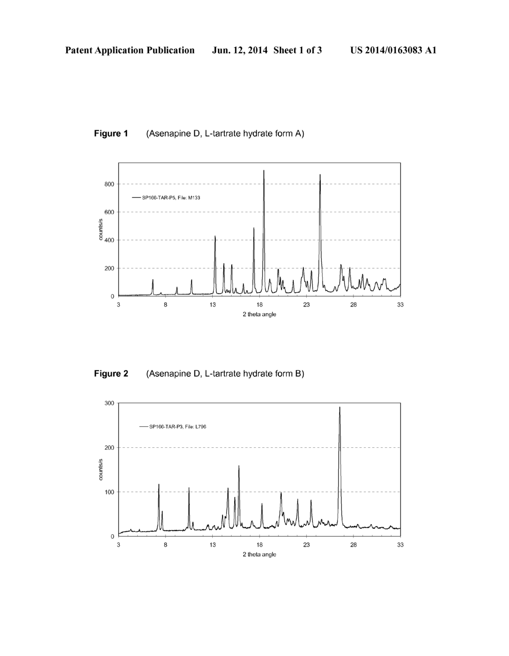 NOVEL CRYSTALLINE SALTS OF ASENAPINE - diagram, schematic, and image 02