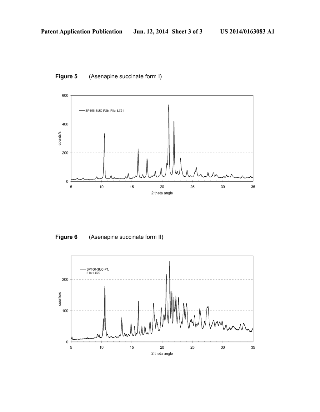 NOVEL CRYSTALLINE SALTS OF ASENAPINE - diagram, schematic, and image 04