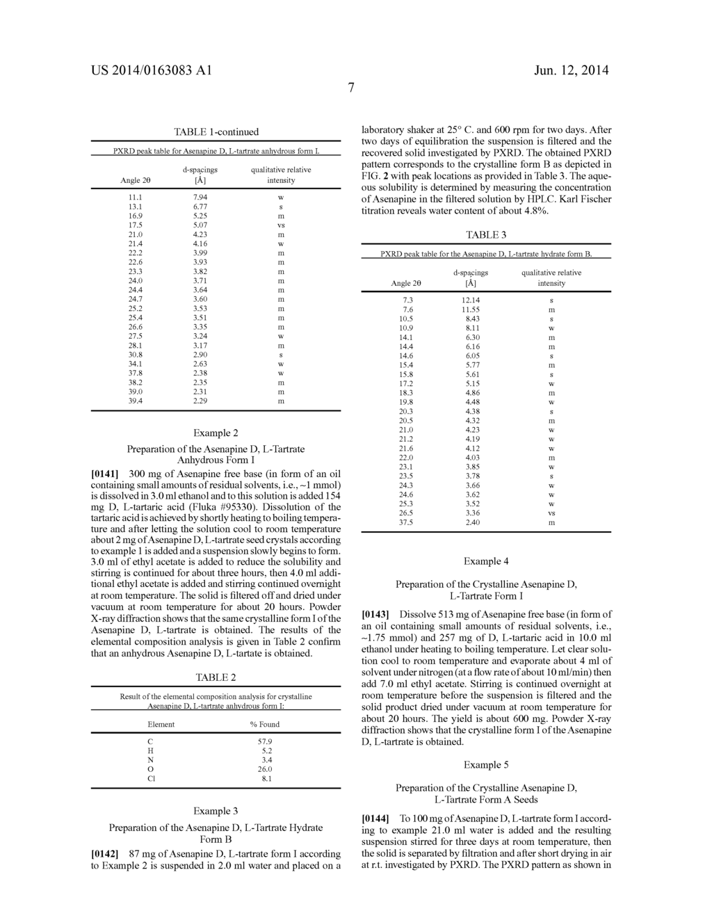 NOVEL CRYSTALLINE SALTS OF ASENAPINE - diagram, schematic, and image 11