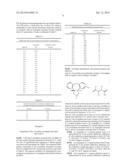 NOVEL CRYSTALLINE SALTS OF ASENAPINE diagram and image